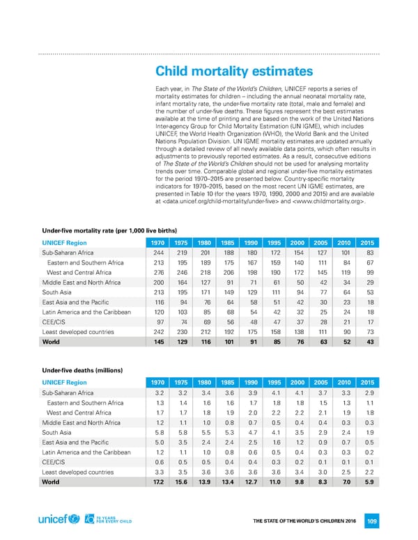 70 Years for Every Child - Page 128